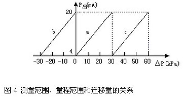 ׃y̷wPϵ
